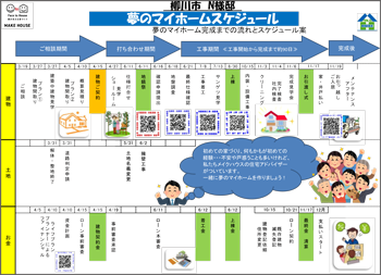 夢のマイホームスケジュール（土地あり）見本