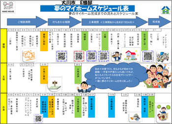 夢のマイホームスケジュール（土地なし）見本