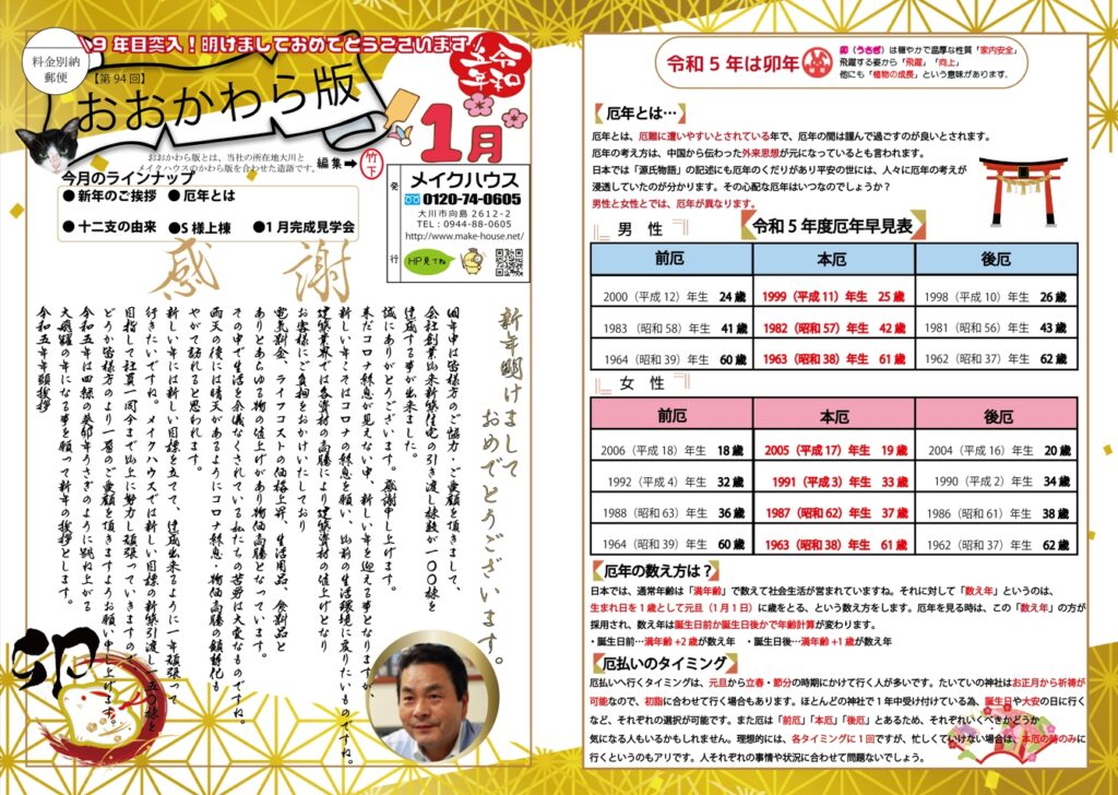 第94回　おおかわら版　2023年1月